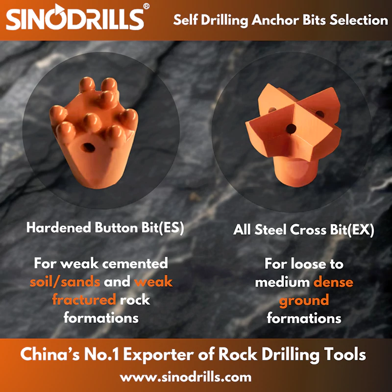 How to Choose Correct Anchor Bits