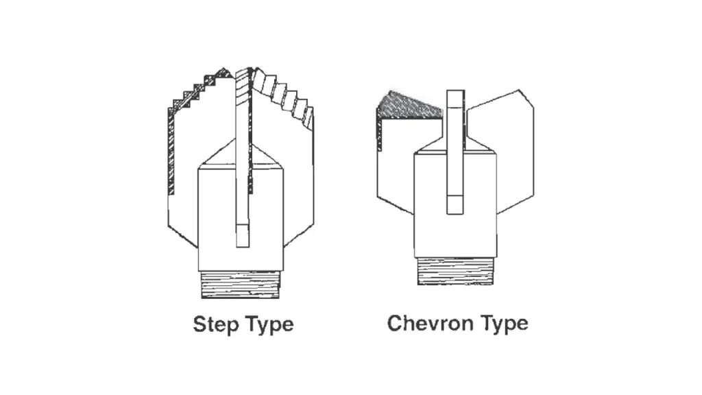 drag bit types