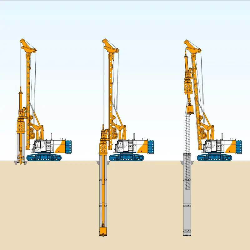 drilling method