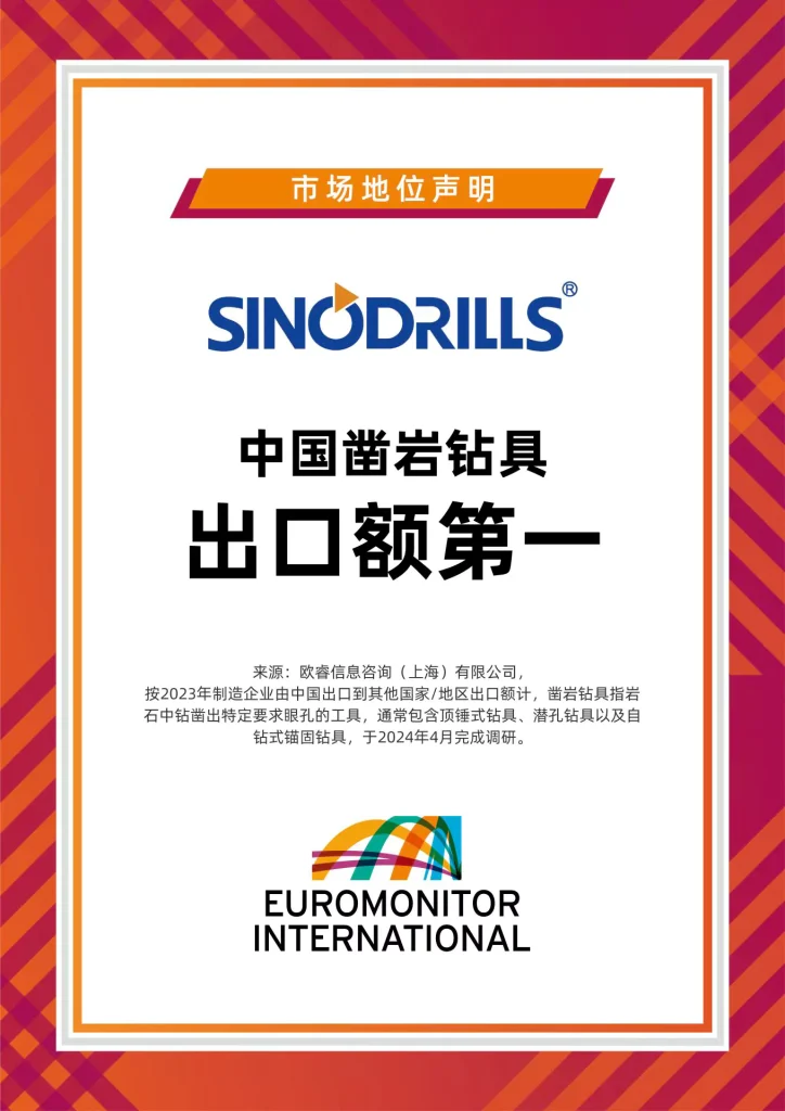 no.1 exporter of rock drilling tools in China zh