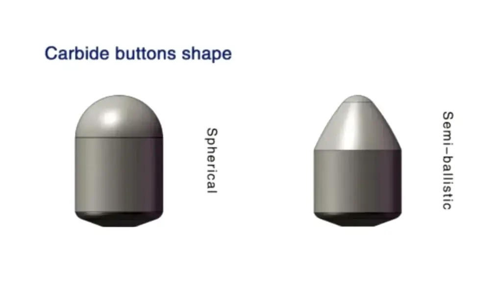 shapes of carbide button