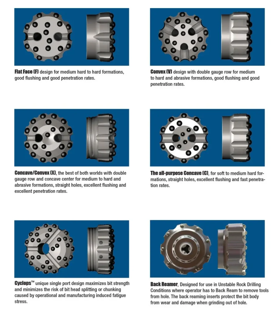 drill bit face types