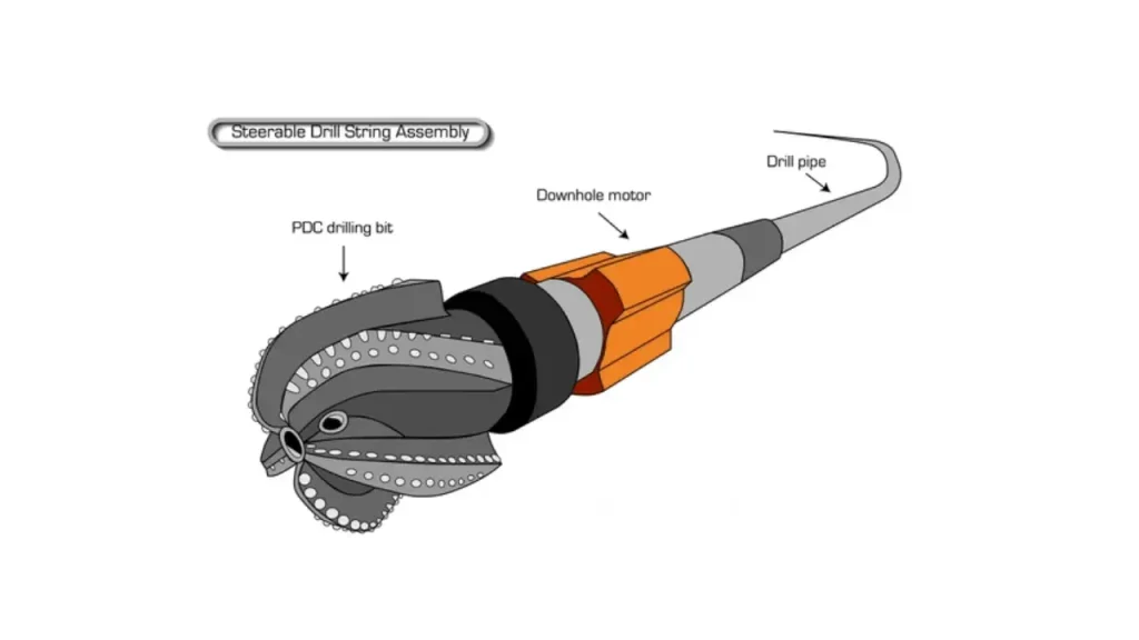 drill string assembly
