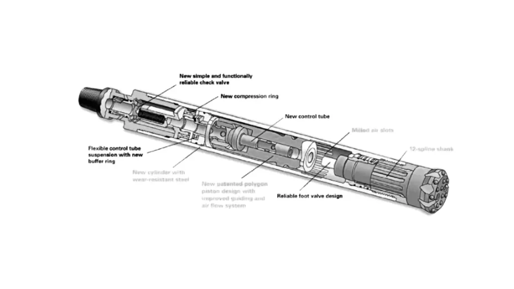 dth hammer working principle