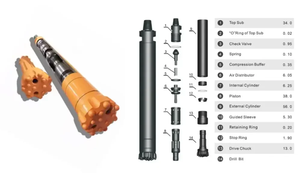 parts for dth hammer assembly
