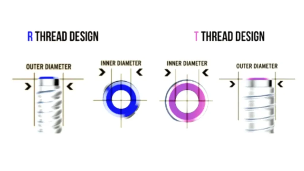 t thread and r thread self drilling anchor bolt