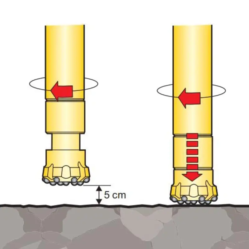 what is top hammer drilling