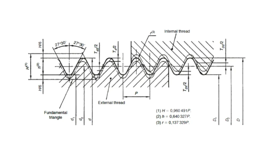 api drill pipe thread dimensions
