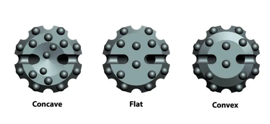 concave flat and convex