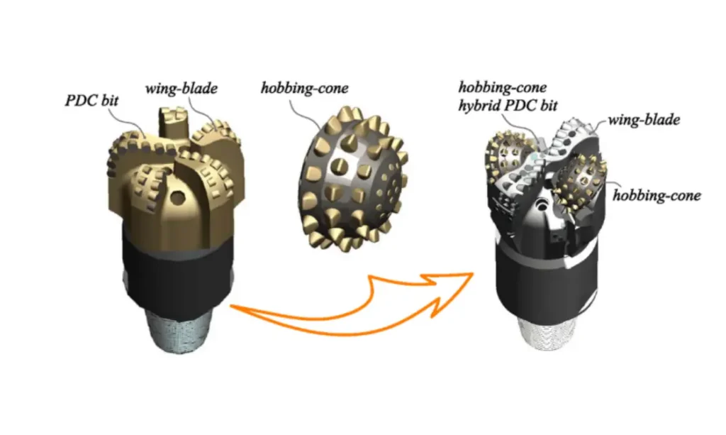 custom pdc hybrid drill bits