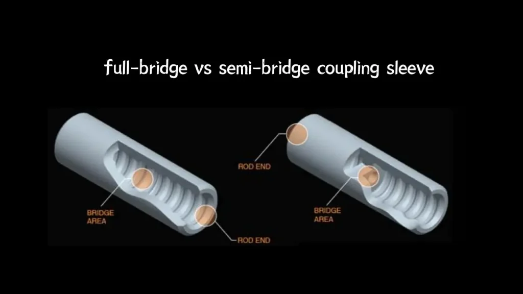full bridge and semi bridge coupling sleeve