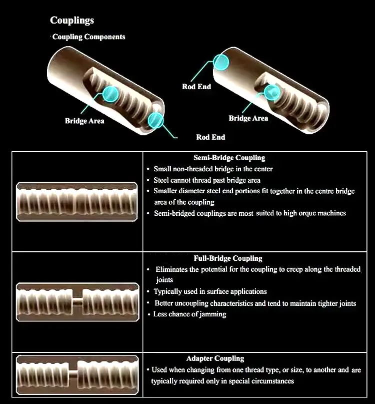 full bridge vs semi bridge coupling sleeve