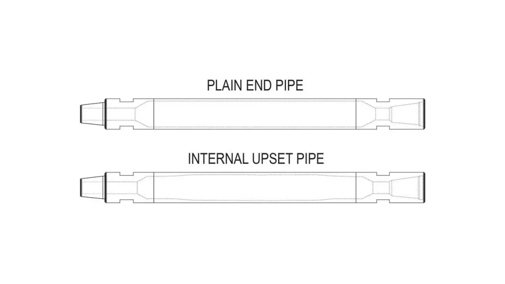 internal flush thread drill pipe