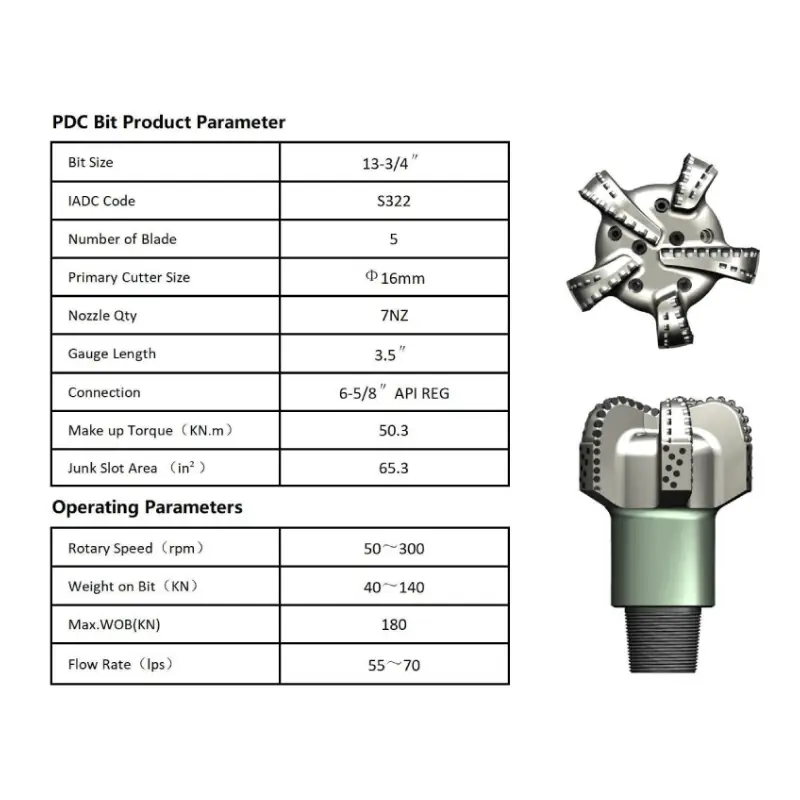 pdc bit sizes