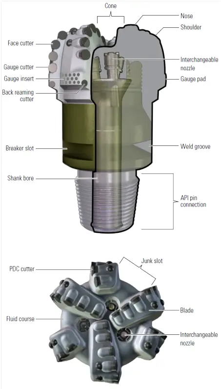 pdc drill bit part