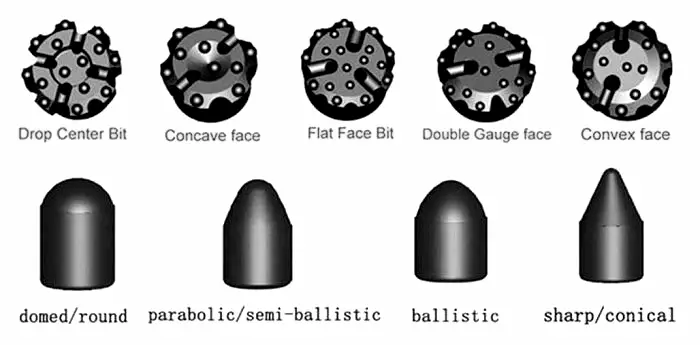 rock drill bit face design