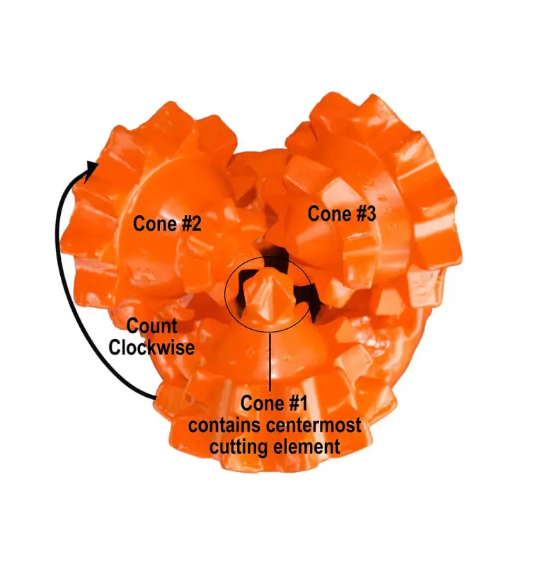roller cone bit dull grading