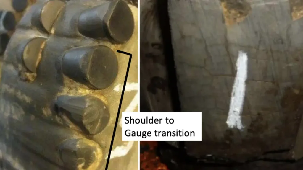round gauge rg cutter for pdc bit
