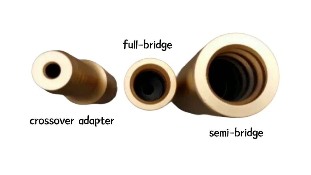 types of drill rod coupling sleeves
