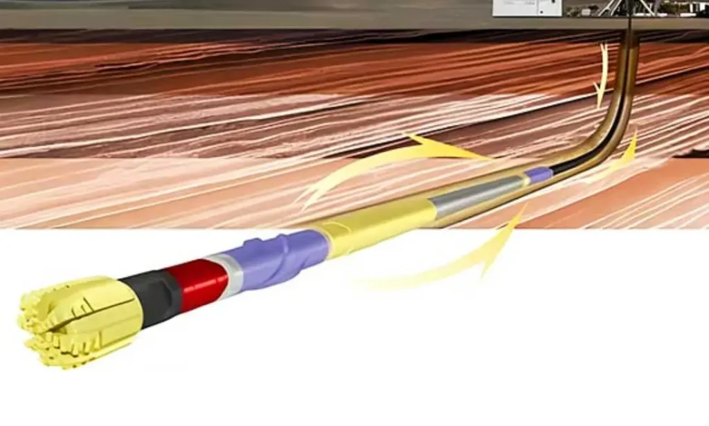 what is gas well drilling