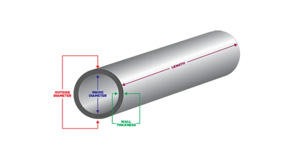 drill pipe weight calculation