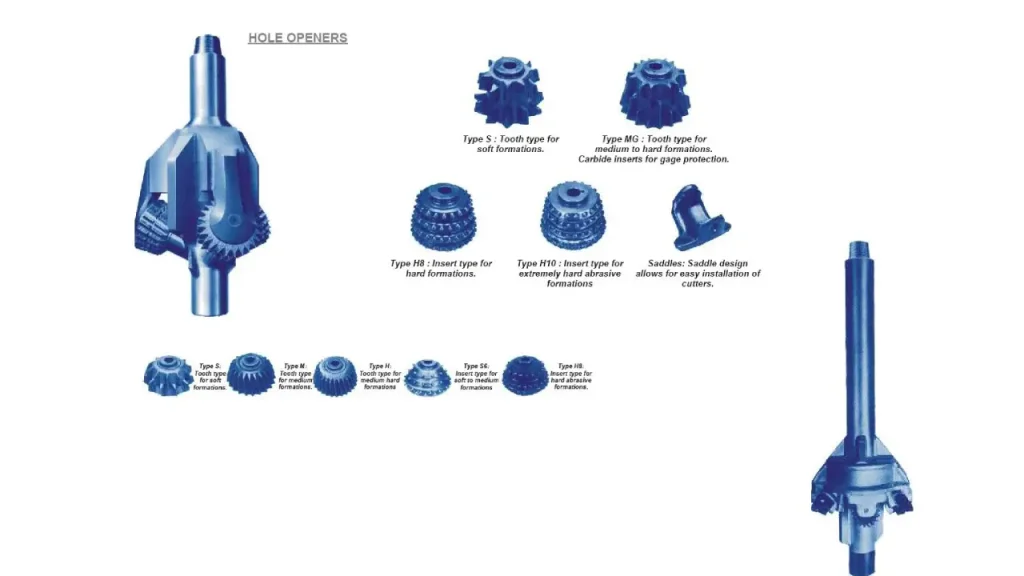types of hole opener cutters