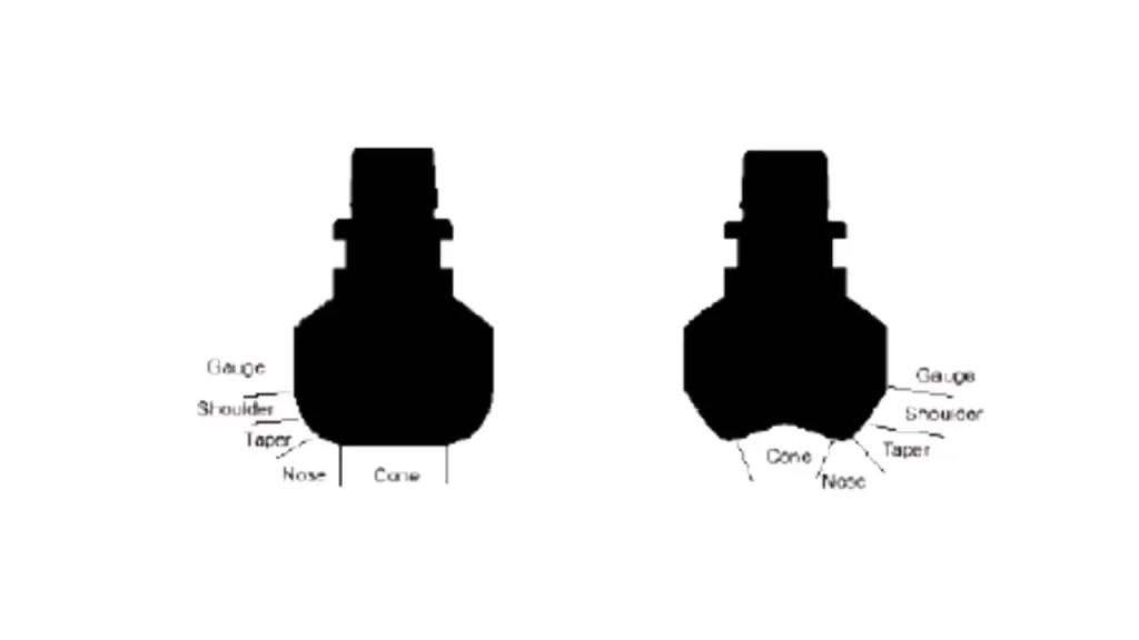 what is drill bit profile