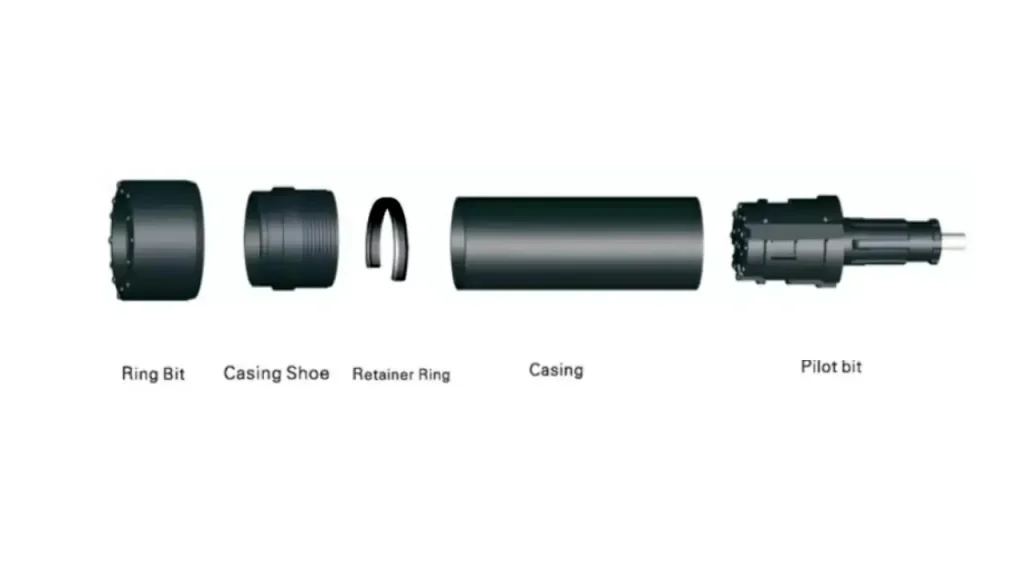 concentric casing overburden drilling system with ring bit