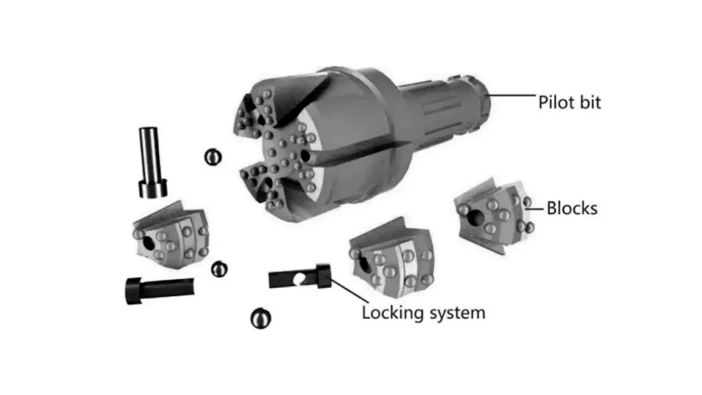 concentric drill bit parts