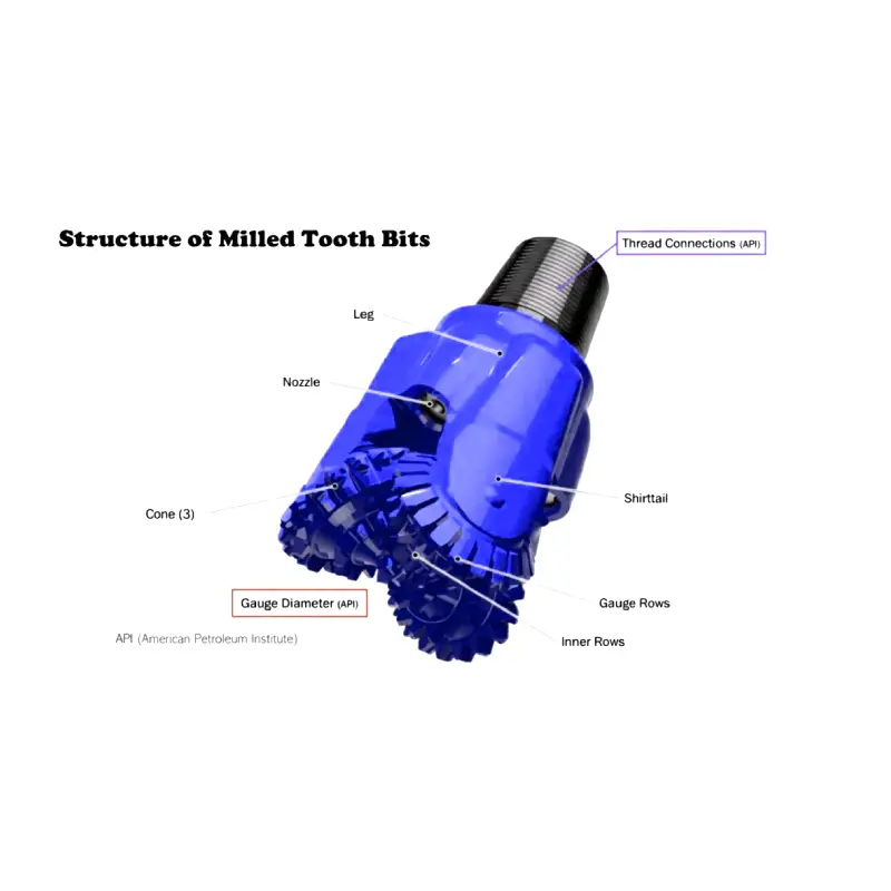 drill bit with api thread connection