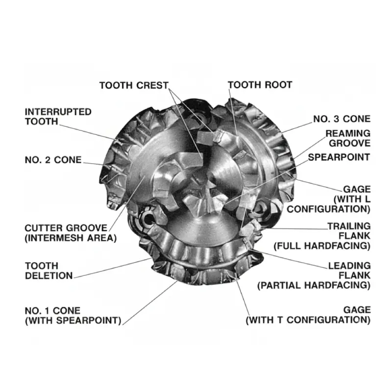 tricone roller bit parts