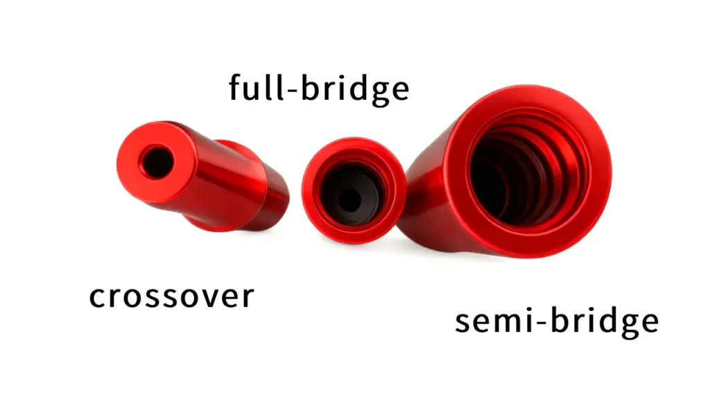 full bridge coupling sleeve and semi bridge