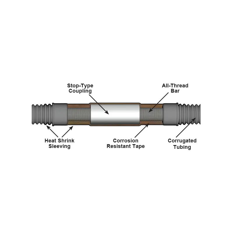 corrosion protection self drilling anchor bolts