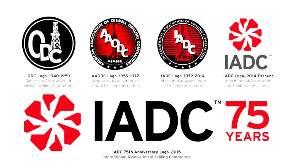 what is iadc