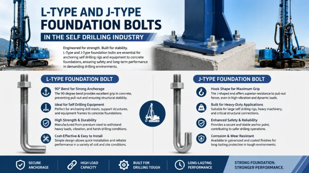 l type, j type foundation bolt