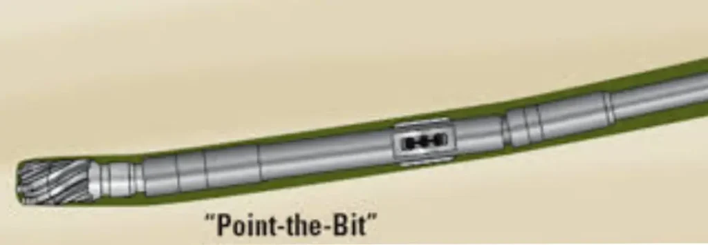 what is the point the bit