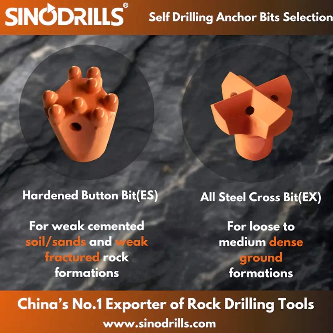 exx ex meaning in drill bits