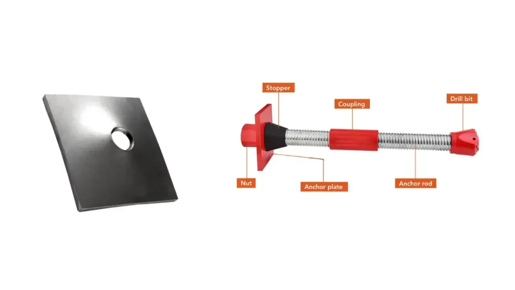 how anchor plate works