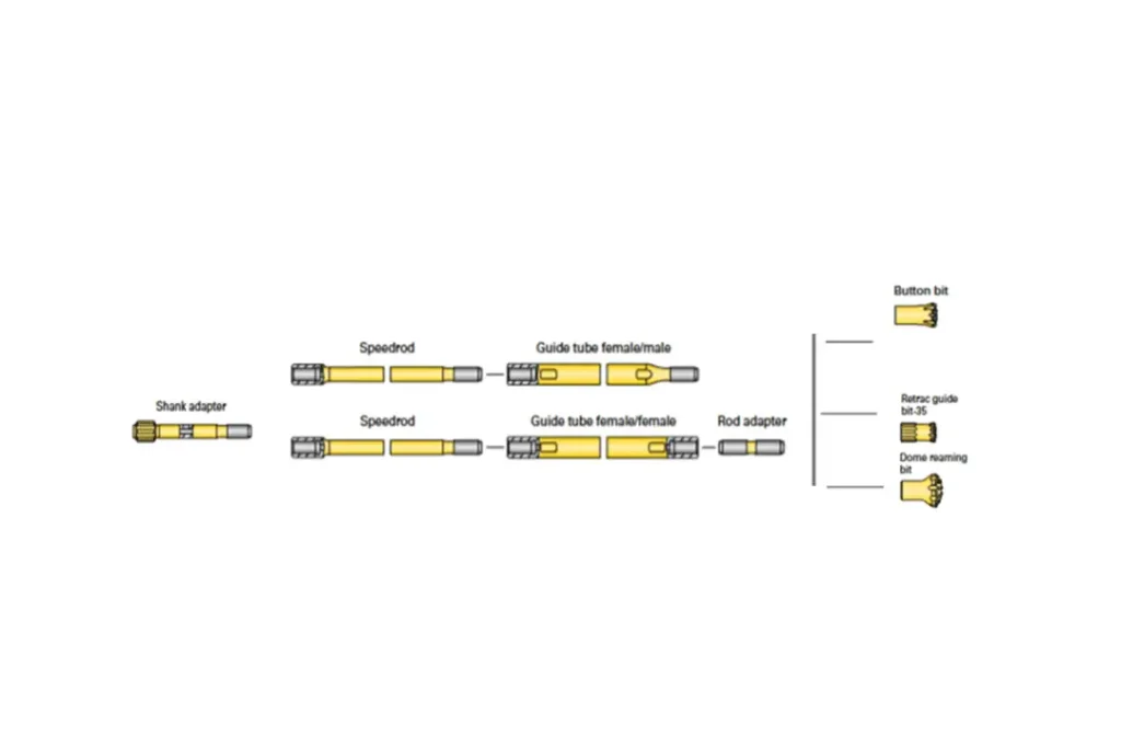 connection configuration of guide tube 1